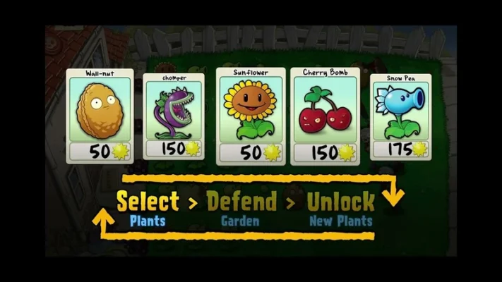 Lịch Sử Và Phát Triển Của Plants Vs Zombies